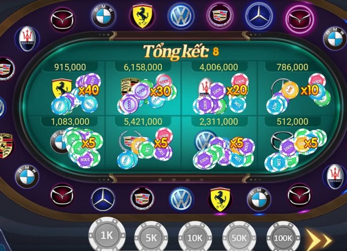 Tổng quan về Game Slot Siêu Xe Awin68 